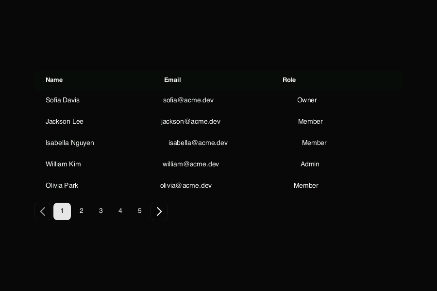Data Table